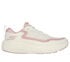 GO RUN Supersonic Max, BEIGE / ROSE, swatch