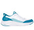 Skechers Slip-ins: Contour Foam - Cozy Fit, WHITE / TURQUOISE, swatch