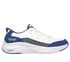 Skechers Slip-ins: Contour Foam - Cozy Fit, BLANC / BLEU MARINE, swatch