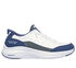 Skechers Slip-ins: Contour Foam - Cozy Fit, WHITE / NAVY, swatch