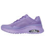 Uno Flex - Spring On Air, PURPLE, large image number 3