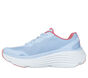 Max Cushioning Endeavour - Galloway, BLUE / CORAL, large image number 4