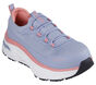 Work: Max Cushioning Arch Fit 2.0 Slip-Resistant - Nixx, BLEU CLAIR / ROSE, large image number 4