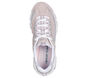 D'Lites - Vintage Cool, ROSE, large image number 1