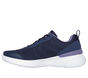 Skech-Air Dynamight 2.0 - New Heights, NAVY / LAVENDER, large image number 3
