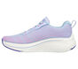 Max Cushioning Elite 2.0, LIGHT BLUE / PINK, large image number 4