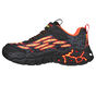 Thermo-Quake, NOIR / ORANGE, large image number 3