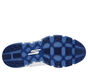 GO GOLF PRO 6 SL - Twist, , large image number 2