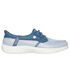 Skechers Slip-ins Martha Stewart: On-the-GO Flex Radiant - Summertime, BLEU MARINE, swatch
