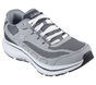 GO RUN Consistent 2.0 - D'Lites Jogger, GRAY, large image number 4