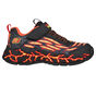 Thermo-Quake, NOIR / ORANGE, large image number 0
