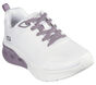 BOBS Sport Arc Waves 2.0 - Now In, BLANC, large image number 5