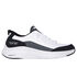 Skechers Slip-ins: Contour Foam - Cozy Fit, WHITE / BLACK, swatch