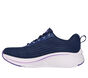 Max Cushioning Elite 2.0 - Bridgeport, NAVY / PURPLE, large image number 3