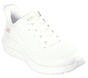 Skechers BOBS Sport Squad Waves - Still Wading, BLANC, large image number 4