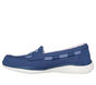 On-the-GO Ideal - Windlass, BLEU / MULTI, large image number 3