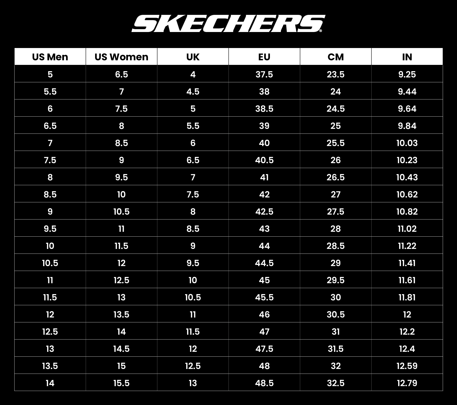 Skechers width chart deals